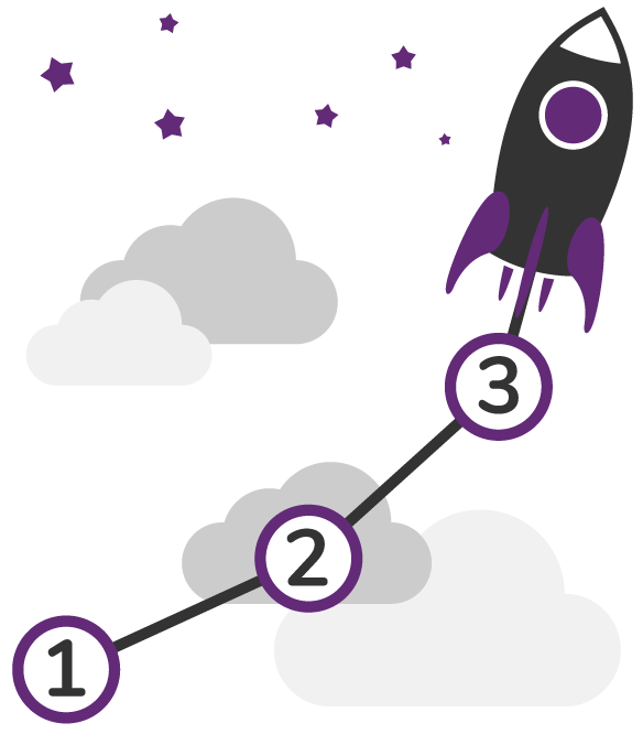 Launch Your Ideas